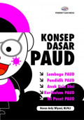 Konsep Dasar PAUD : Lembaga PAUD, Pendidik PAUD, Anak Usia Dini, Kurikulum PAUD, Tri Pusat PAUD