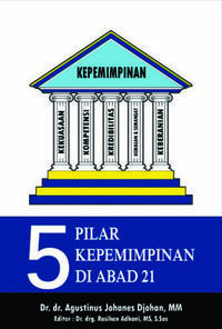 Lima (5) Pilar Kepemimpinan di Abad 21