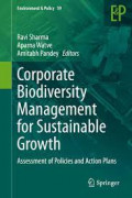 Corporate Biodiversity Management for Sustainable Growth: Assessment of policies and action plans