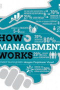 How Management Works: konsep manajemen dengan penjelasan visual