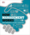How Management Works : The concepts visually explained