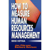 How to Measure Human Resource Management